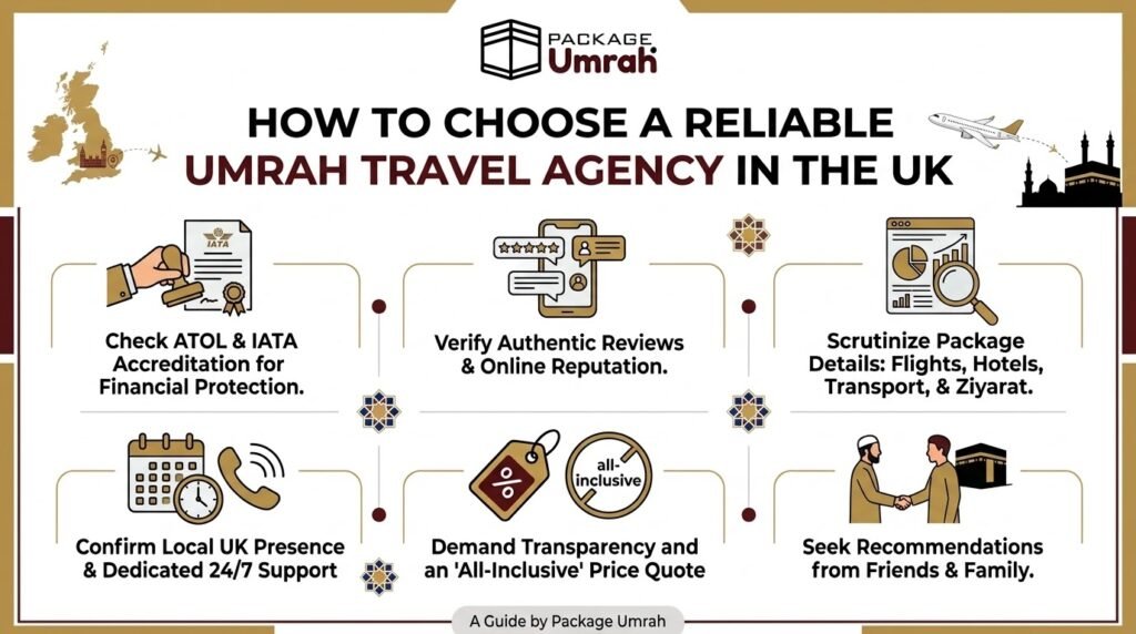 umrah travel agency